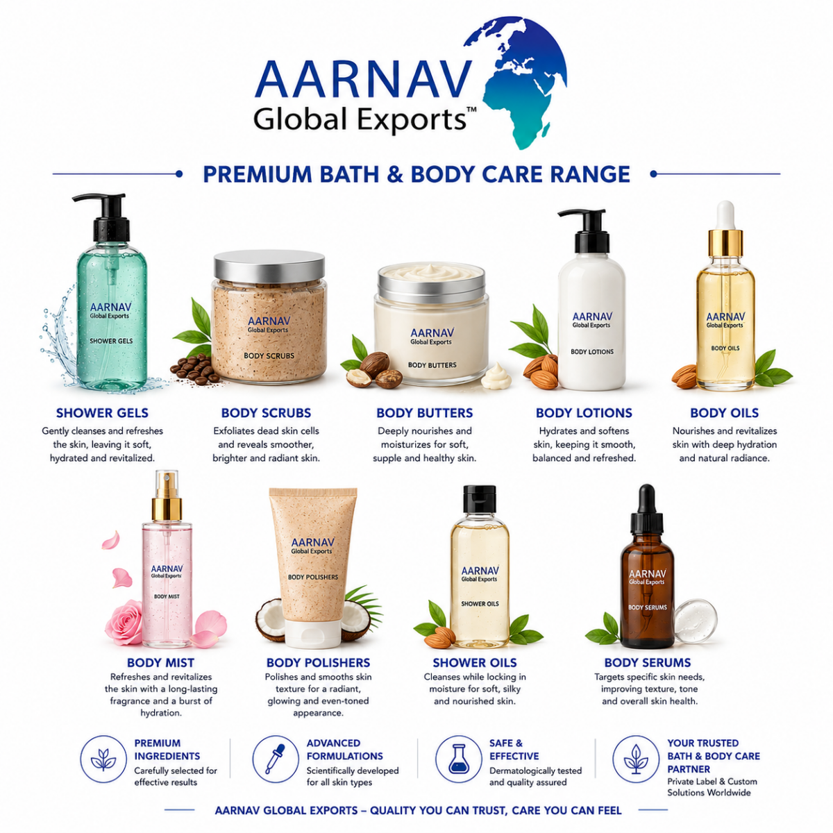 BATH & BODY CARE